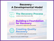 SERIES II - Recovery - A Developmental Model - Accompaniment Text